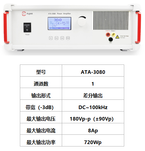 ATA-3080功率放大器參數指標.png ATA-3080功率放大器參數指標.png