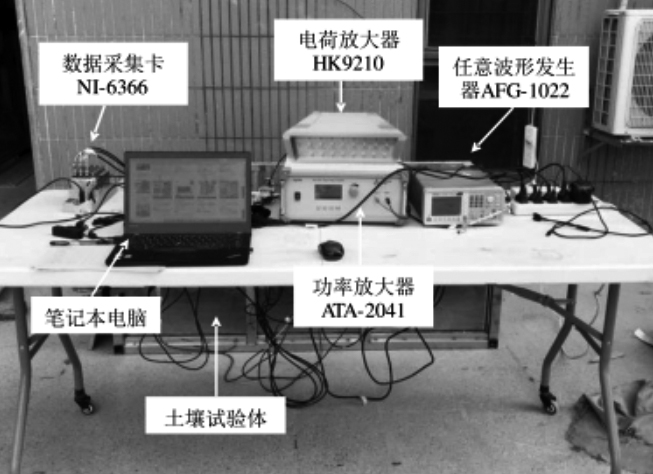 ATA-2041功率放大器 ATA-2041功率放大器