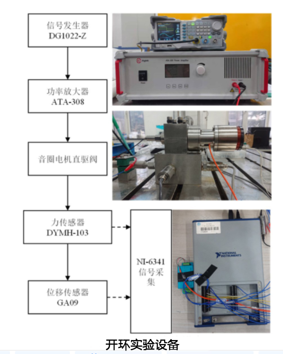 功率放大器ATA-308.jpg 功率放大器ATA-308.jpg