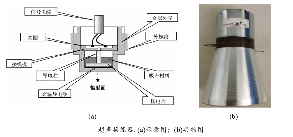 超聲換能器實物圖.jpg 超聲換能器實物圖.jpg