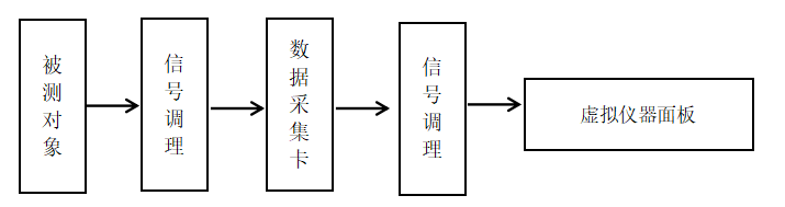 功率放大器ATA-4052 功率放大器ATA-4052