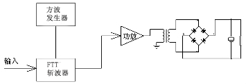開關式壓電陶瓷功率放大器原理圖.png 開關式壓電陶瓷功率放大器原理圖.png