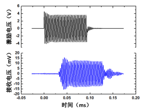 功率放大器ATA-4011.png 功率放大器ATA-4011.png
