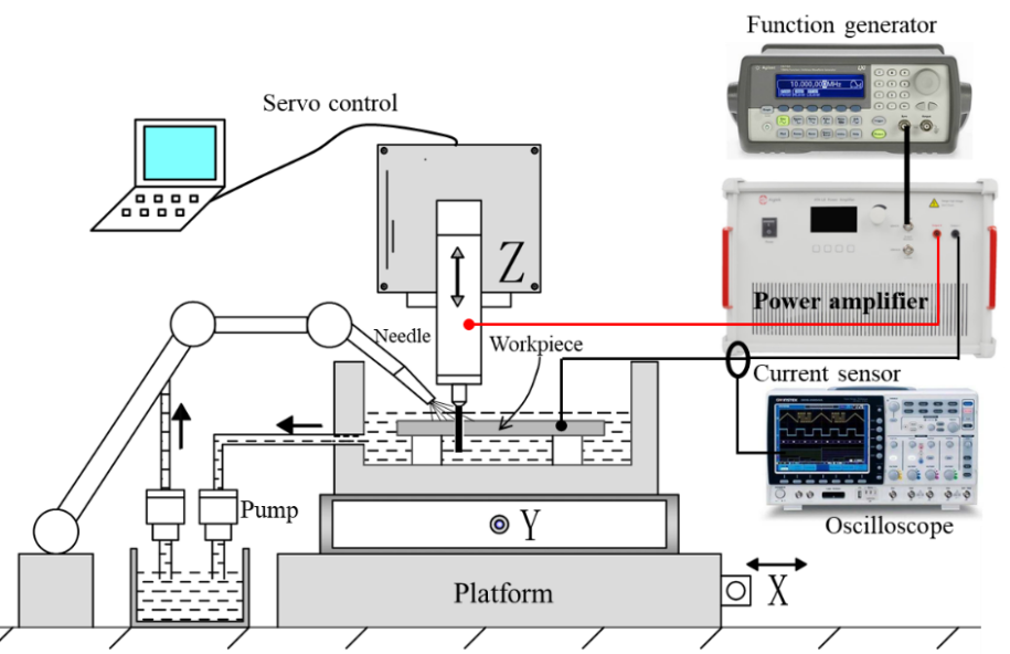 ATA-61520測試系統.png ATA-61520測試系統.png