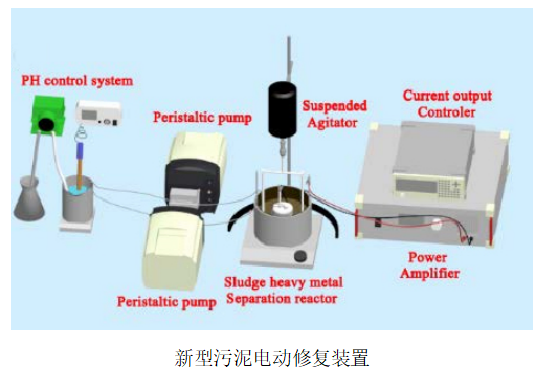 功率放大器 功率放大器