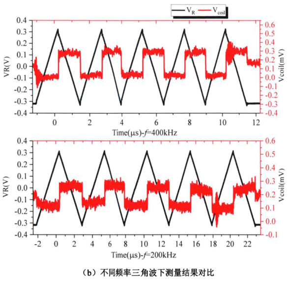 功率放大器 功率放大器