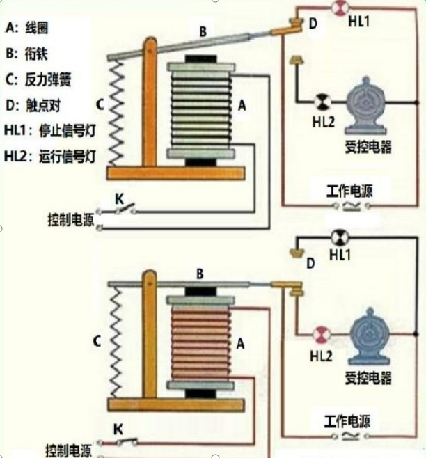 繼電器理論基礎.png 繼電器理論基礎.png
