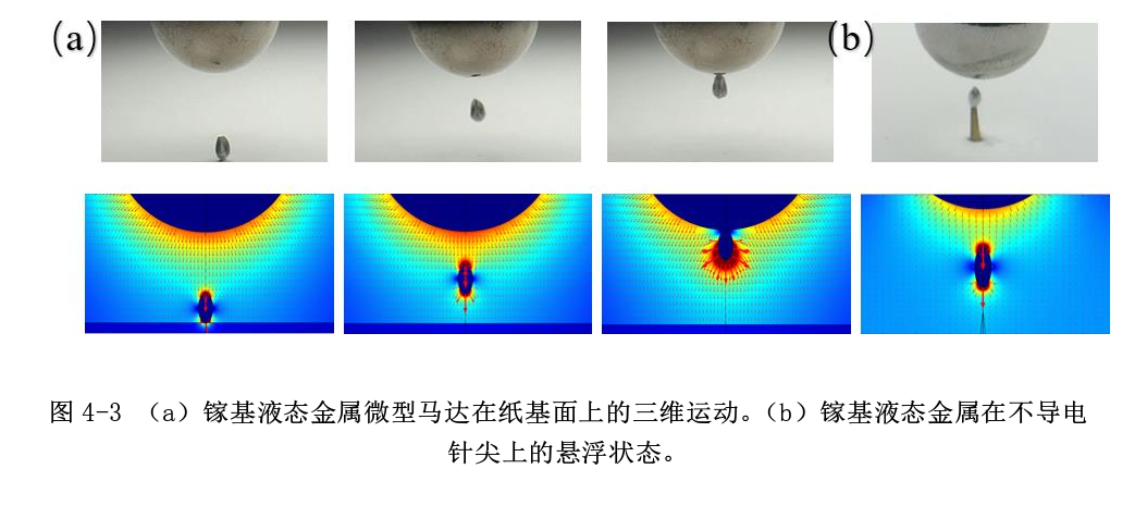 高壓放大器實驗.png 高壓放大器實驗.png