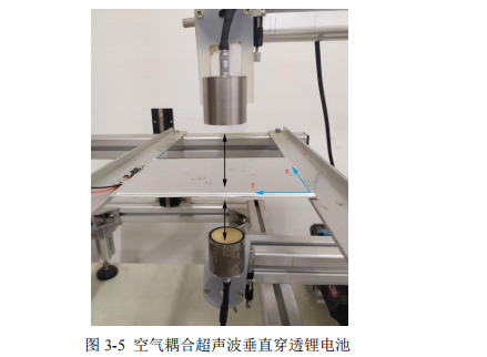 空氣耦合超聲波垂直穿透理電池 空氣耦合超聲波垂直穿透理電池